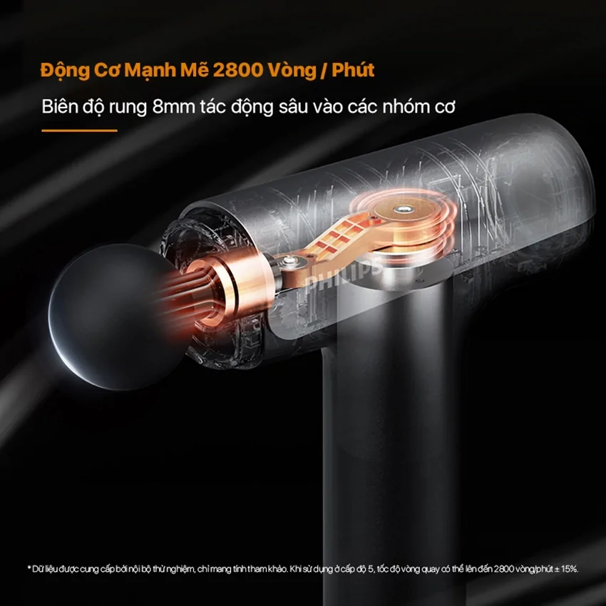 Máy Massage Thể Thao Philips PPM7325 2