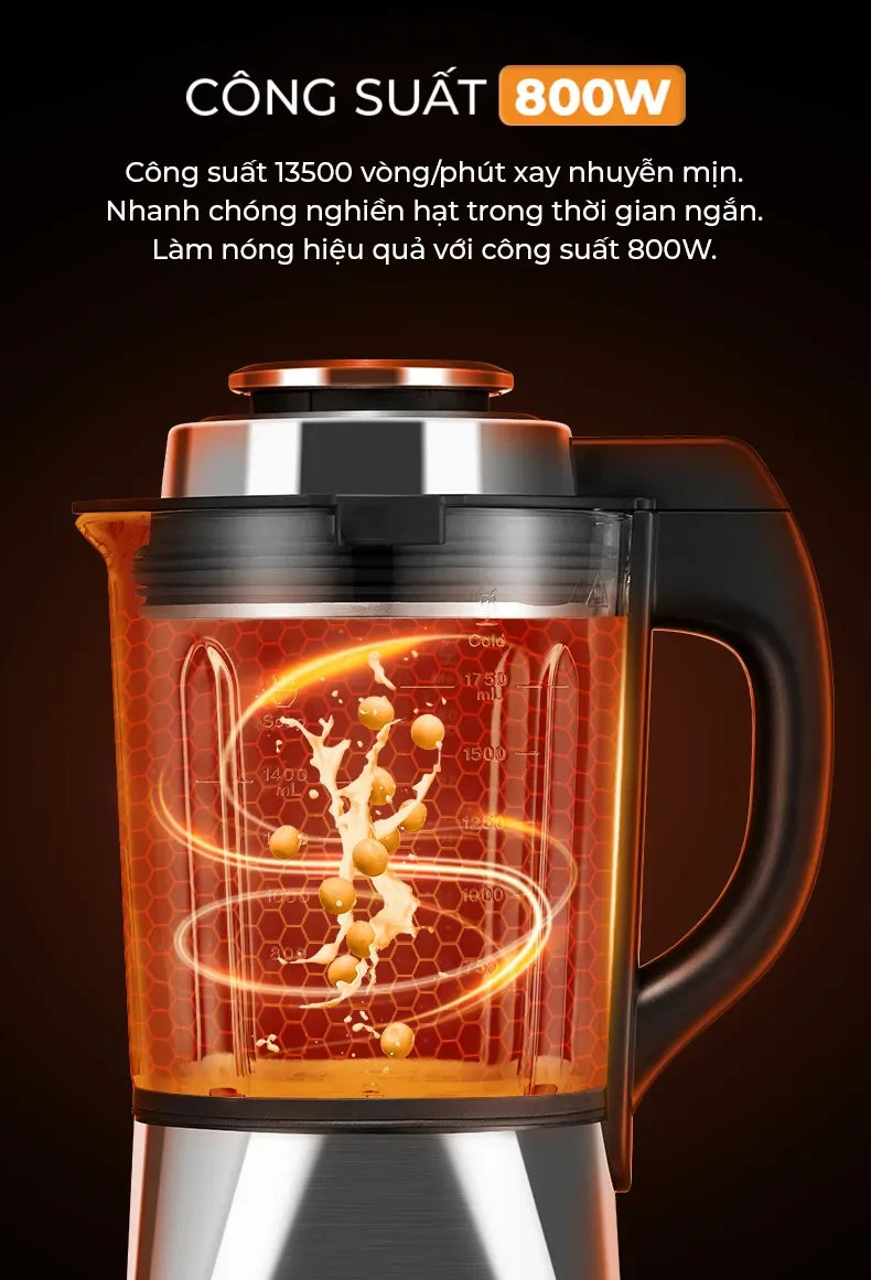 Máy Xay Sữa Hạt Magic Eco AC-145 1.75 Lít 4