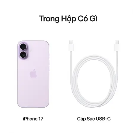 Hình mở hộp sản phẩm