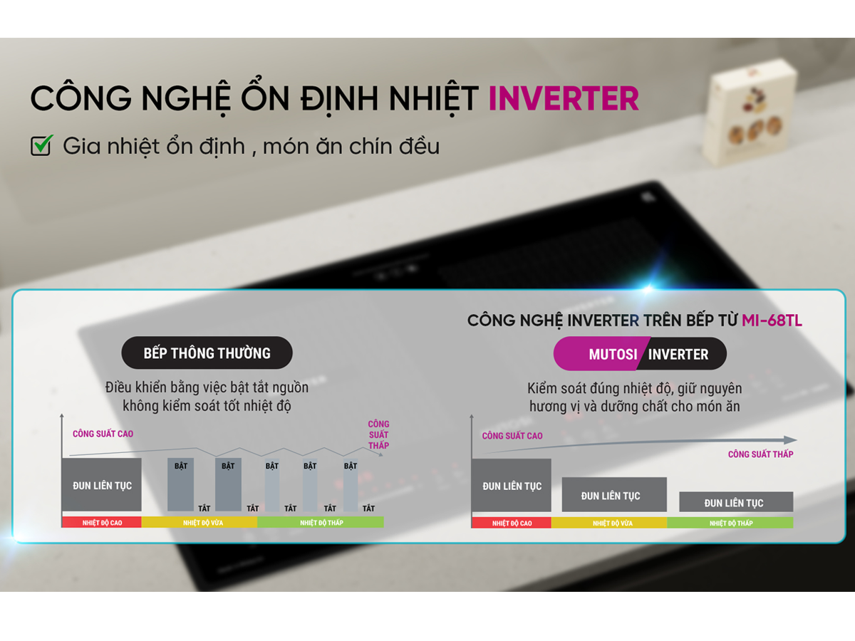 Bếp Từ Đôi Mutosi MI-68TL - Xuất Xứ Thái Lan 11