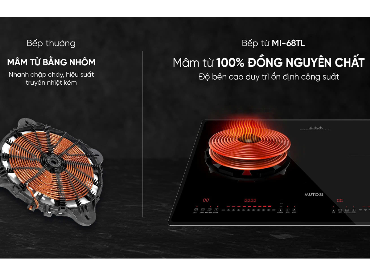 Bếp Từ Đôi Mutosi MI-68TL - Xuất Xứ Thái Lan 12