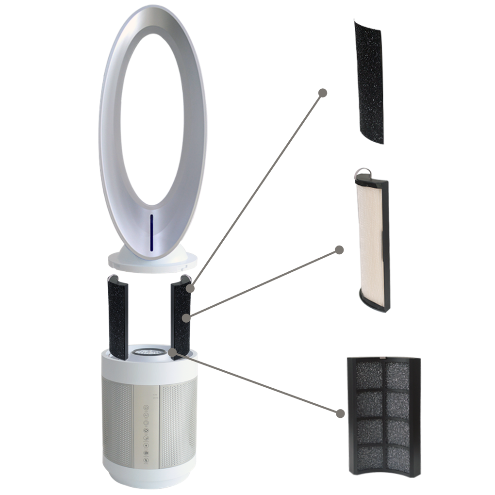 Lọc Không Khí Kết Hợp Quạt Không Cánh Paveden PAP-2996IX 2