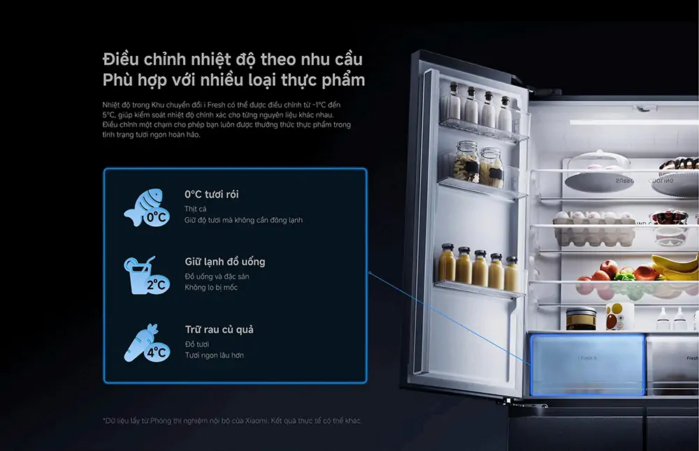 Tủ Lạnh Xiaomi Inverter 510 Lít Mijia Cross Door VN 3