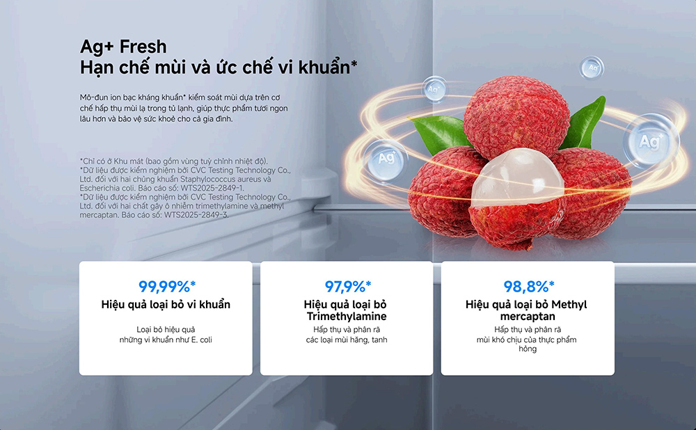 Tủ Lạnh Xiaomi Inverter 510 Lít Mijia Cross Door VN 4