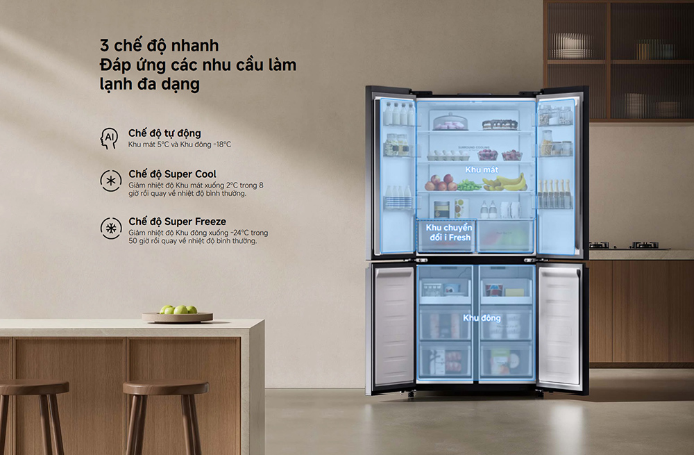 Tủ Lạnh Xiaomi Inverter 510 Lít Mijia Cross Door VN 5