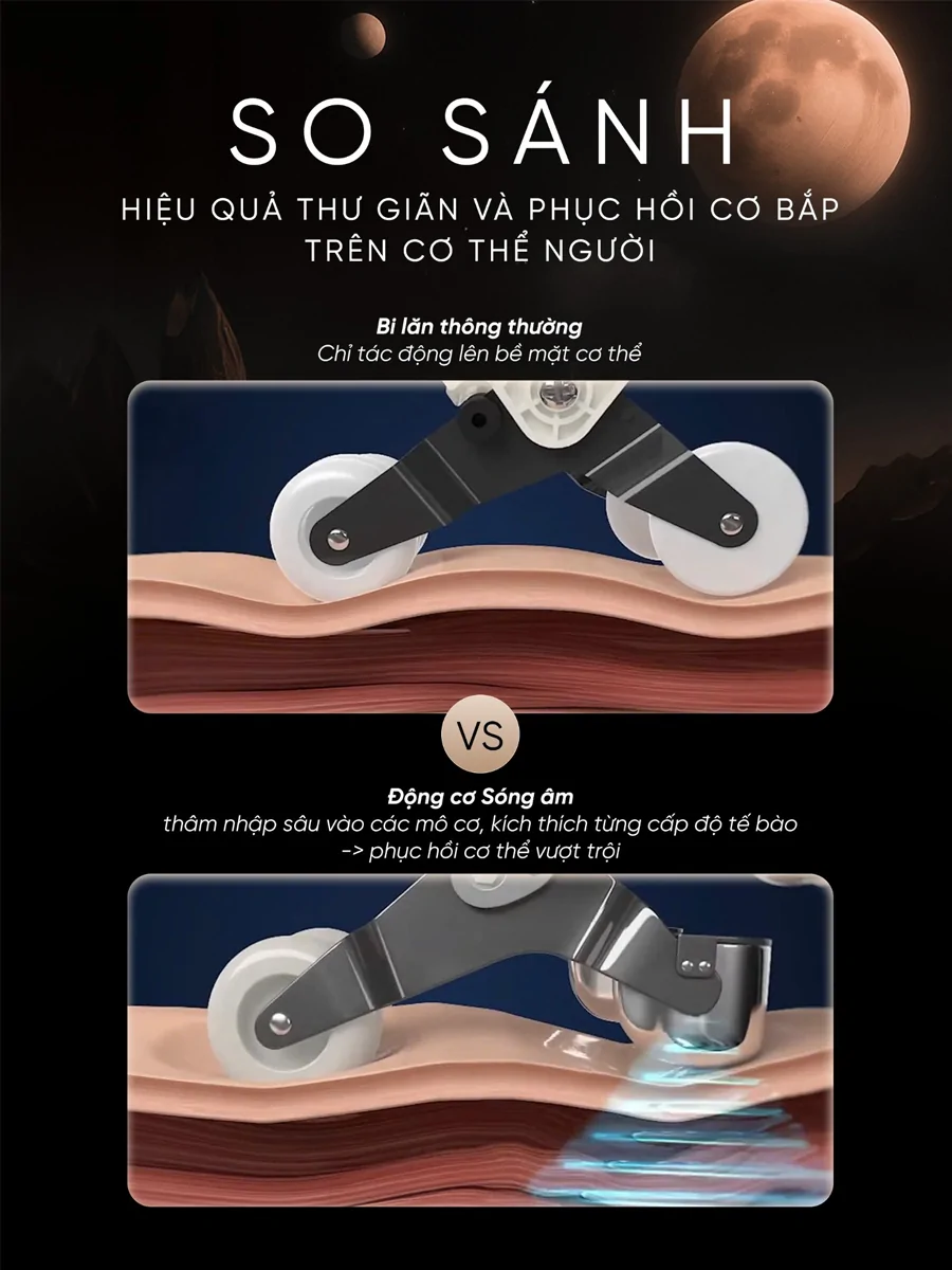 Ghế Massage FujiLux AquaSonic S33 10