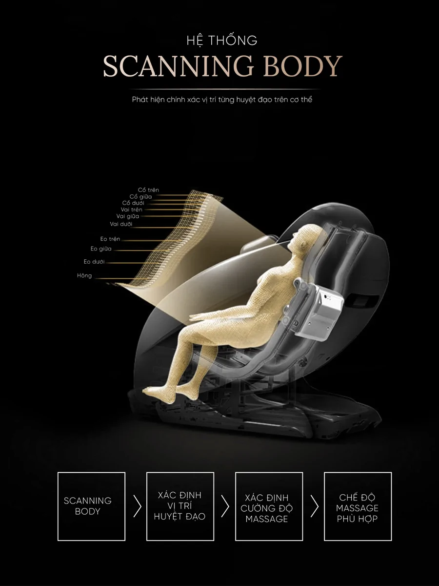 Ghế Massage FujiLux AquaSonic S33 12