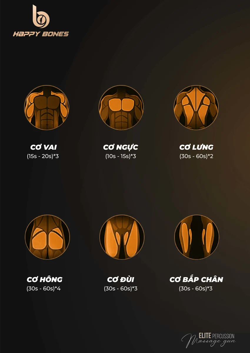 Máy Massage Cầm Tay Happy Bones 12