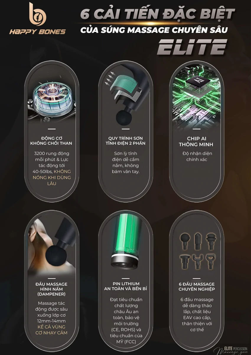 Máy Massage Cầm Tay Happy Bones 3