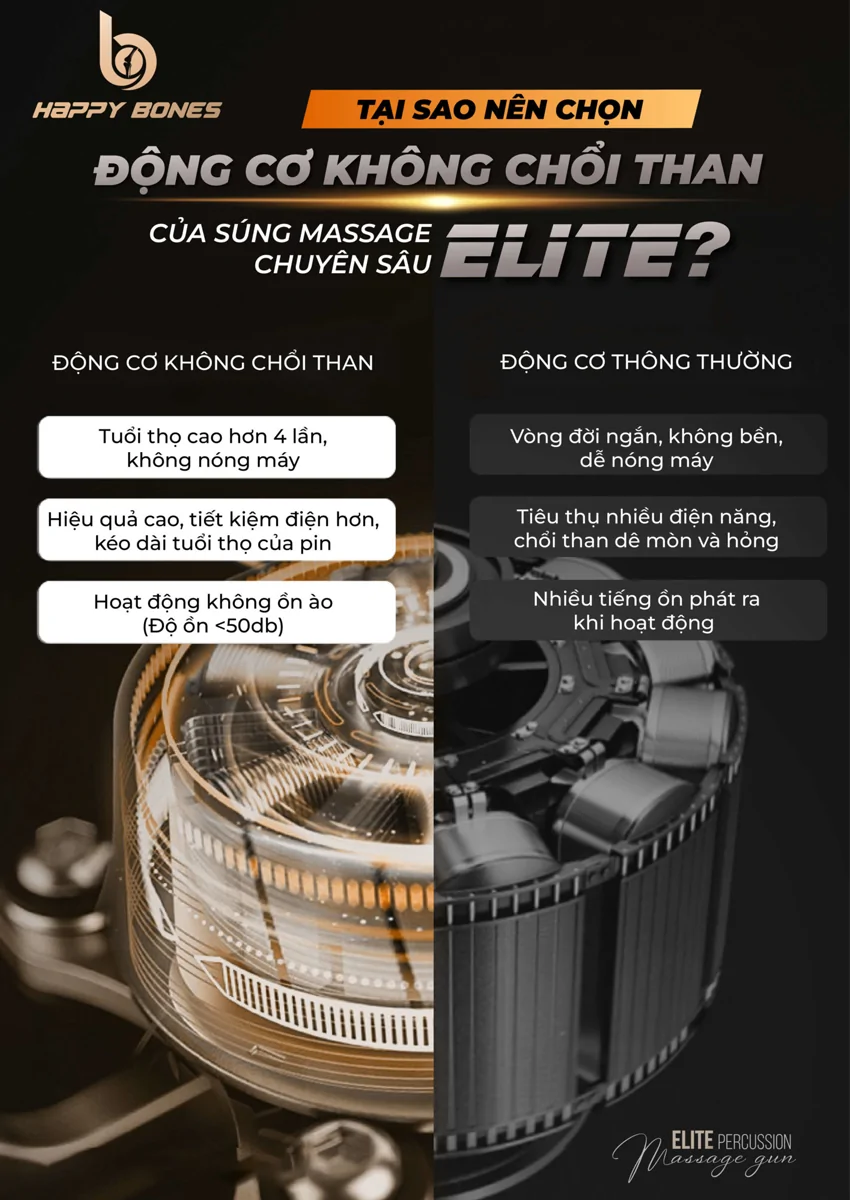 Máy Massage Cầm Tay Happy Bones 6