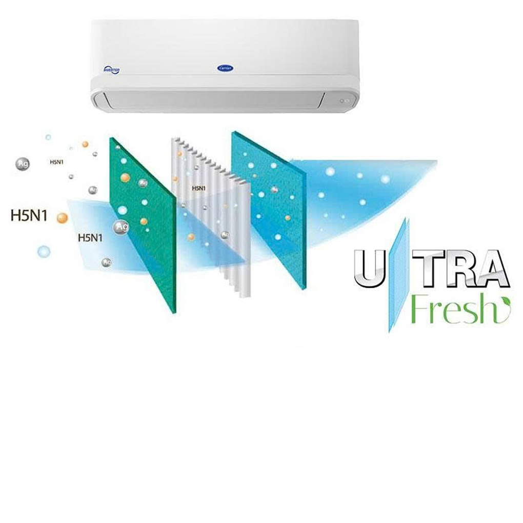 Máy Lạnh Carrier Inverter 1.5 Hp 38/42GCVBE013-703V- Thương Hiệu Mỹ 3