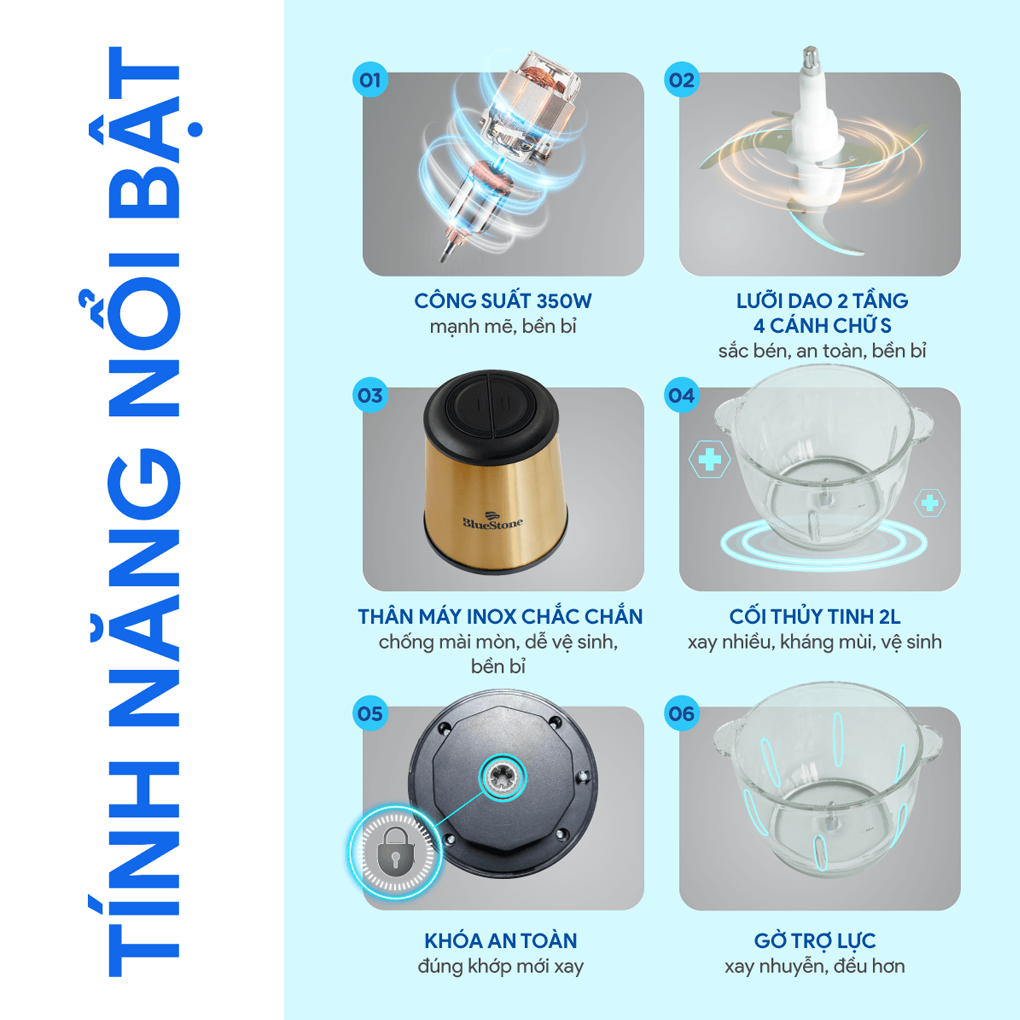 Máy Xay Thịt BlueStone CHB-5151 2 Lít 3