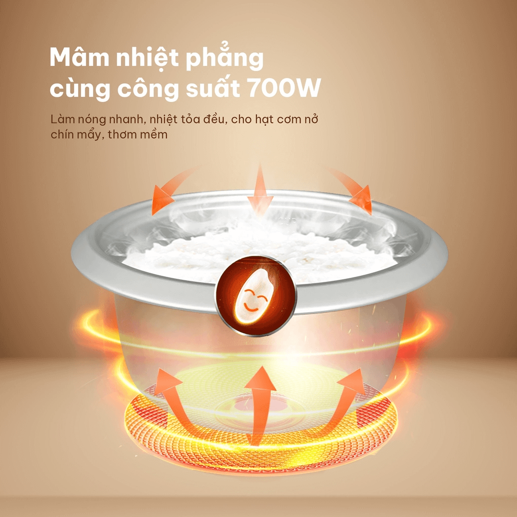 Nồi Cơm Điện Comet CM8020 1.8 Lít 2