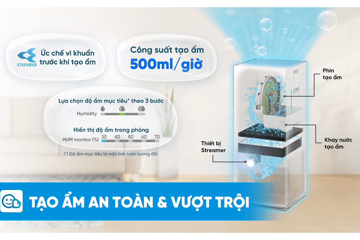 Máy Lọc Không Khí Daikin MCK555AVMV-W 6