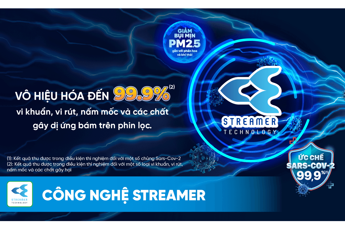 Máy Lọc Không Khí Daikin MCK555AVMV-T 7