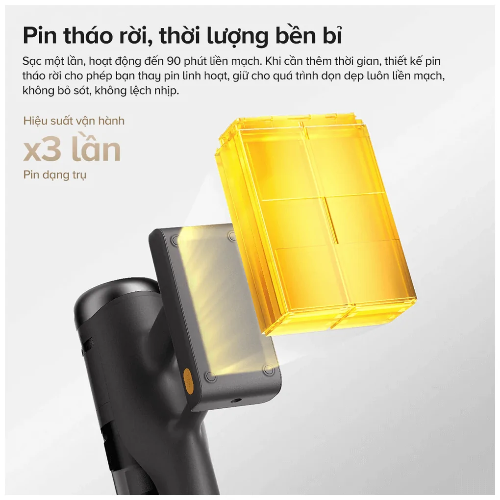 Máy Hút Bụi Cầm Tay Roborock H60 Ultra Đen 13