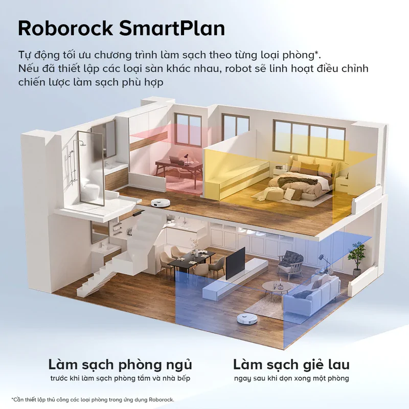 Robot Hút Bụi Lau Nhà Roborock Qrevo C Pro - Trắng 22