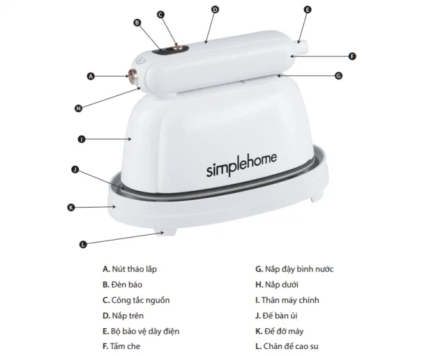Simplehome SWS-528S