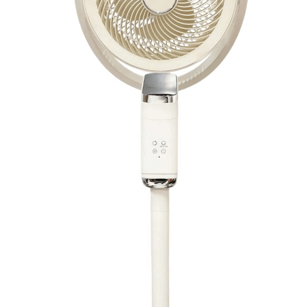 Quạt Tuần Hoàn Không Khí Paveden PCF-18RHB 3