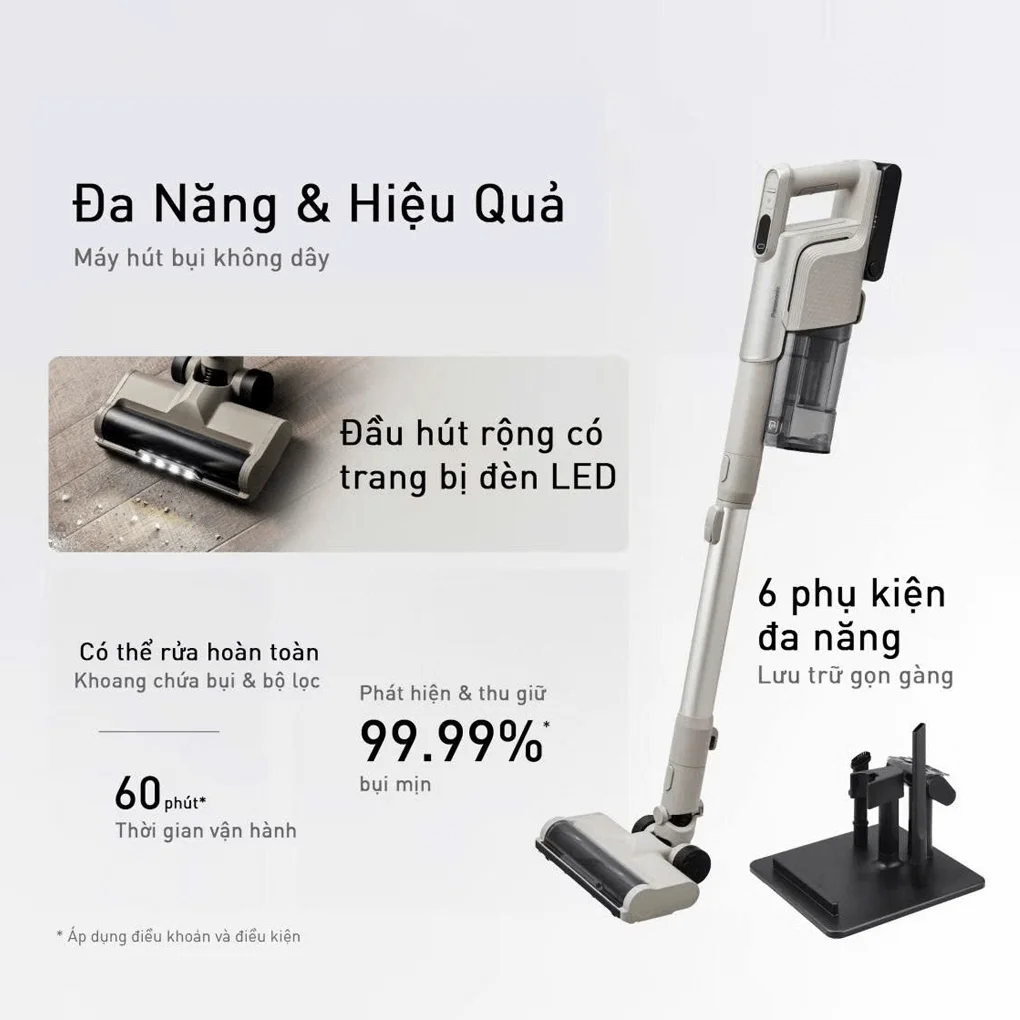 Máy Hút Bụi Không Dây Panasonic MC-SBR40C946 5