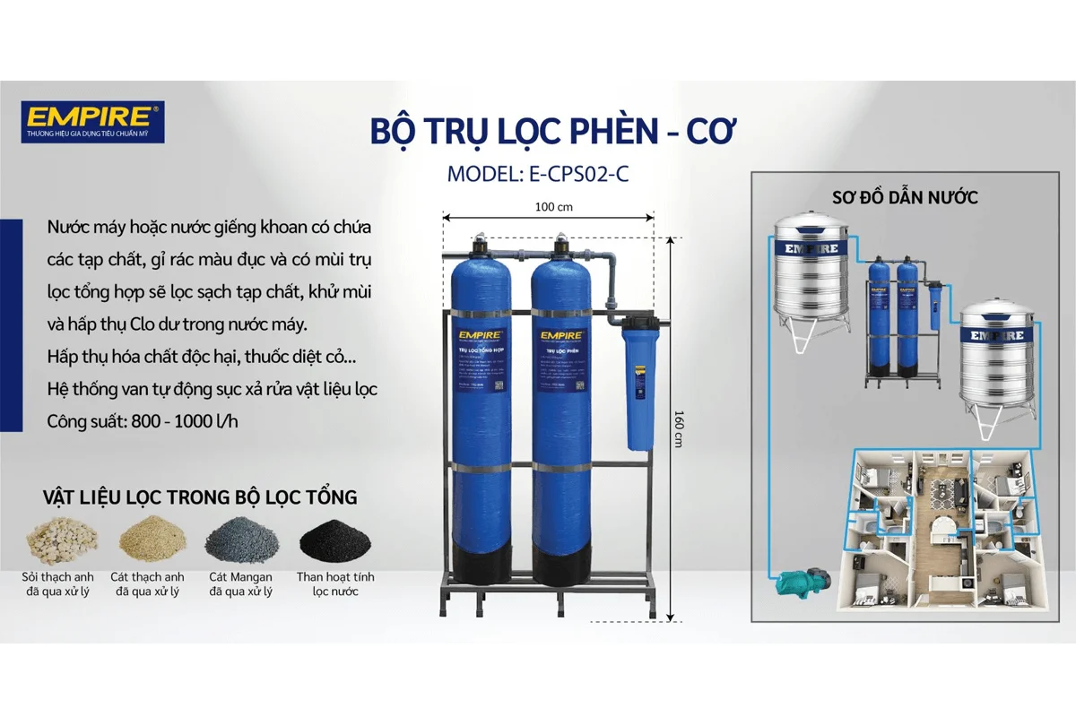 Bộ Lọc Nước Phèn Điều Khiển Cơ Empire E-CPS02-C 2