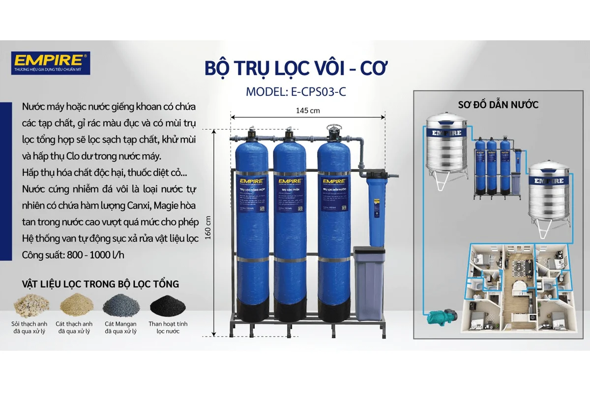 Bộ Lọc Nước 3 Trụ Lọc Cơ Empire E-CPS03-C 3