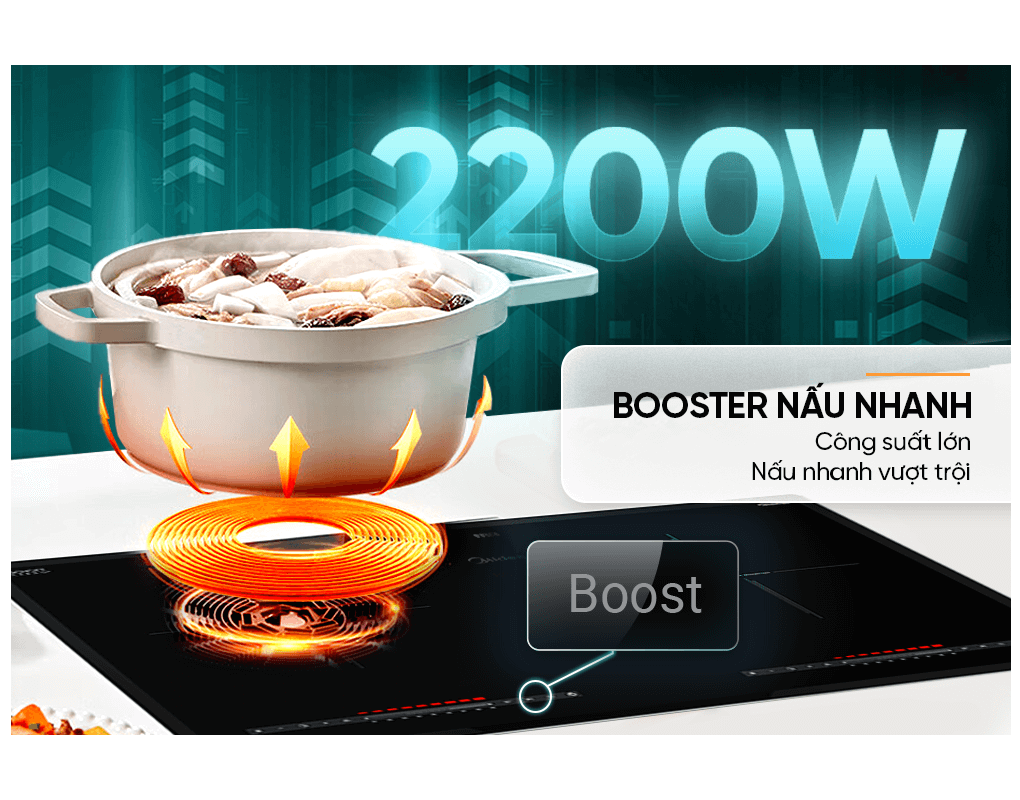 Bếp Đôi Điện Từ Sunhouse Mama MMB82102-TMT - Xuất Xứ Thái Lan 8