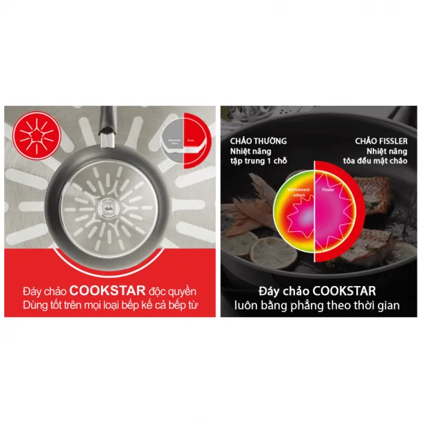 Fissler Stardust Forte 28cm - Xuất Xứ Đức