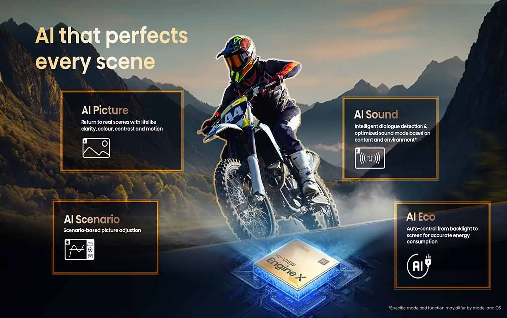 Smart Tivi MiniLED ULED Hisense 4K 116 Inch 116UX 6