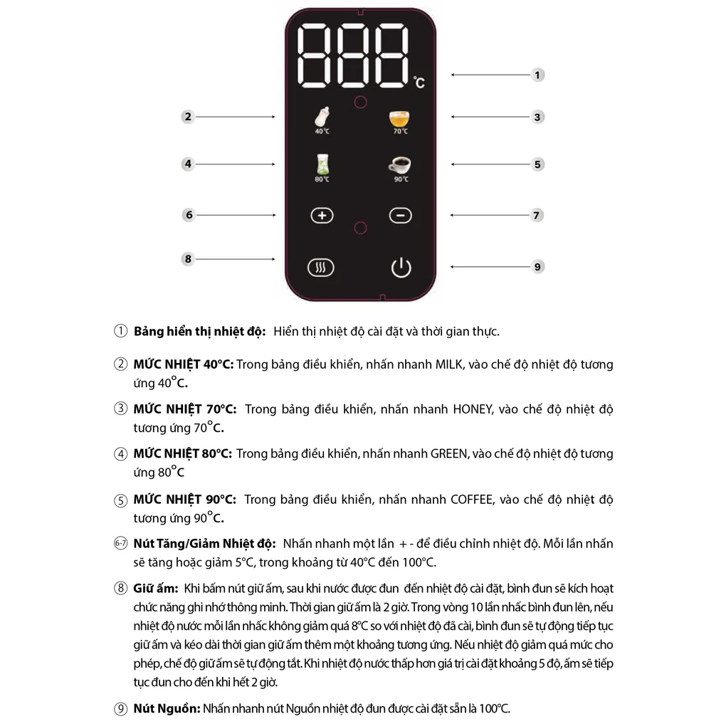 Bình Đun Siêu Tốc 2 Lớp Simplehome HHB8723D Màu Kem 6