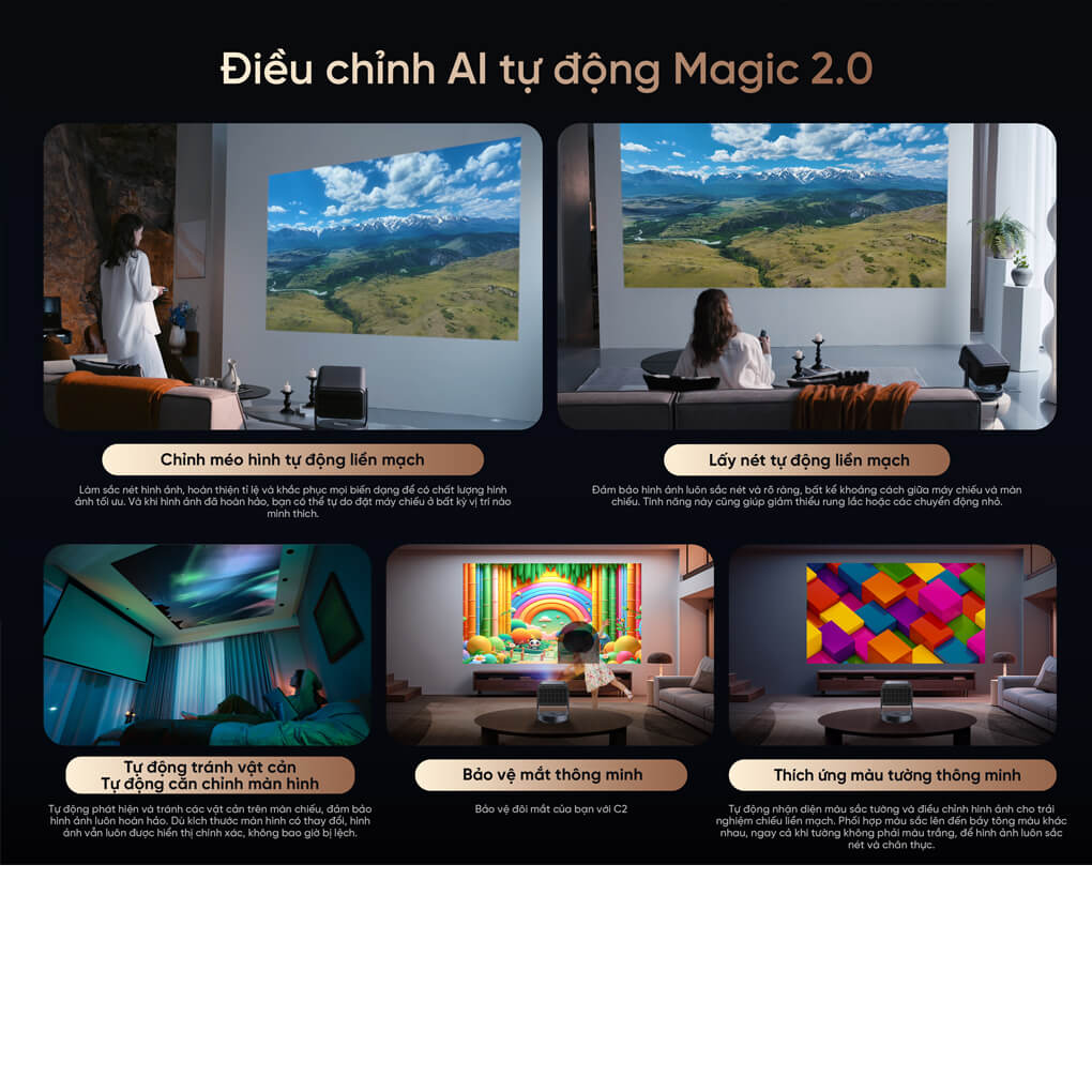 Máy Chiếu Hisense Mini C2 Ultra 13