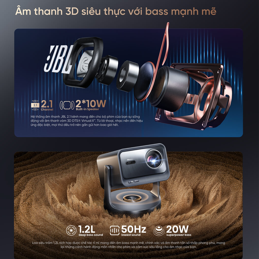 Máy Chiếu Hisense Mini C2 Ultra 14