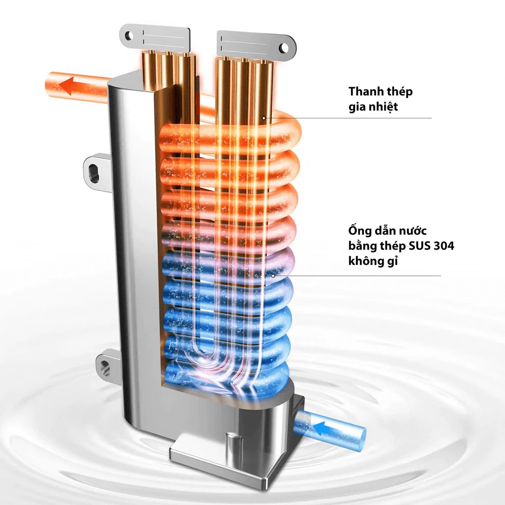 Máy Nước Nóng Trực Tiếp Toshiba TWH-45MCPVN(S)-WB 7