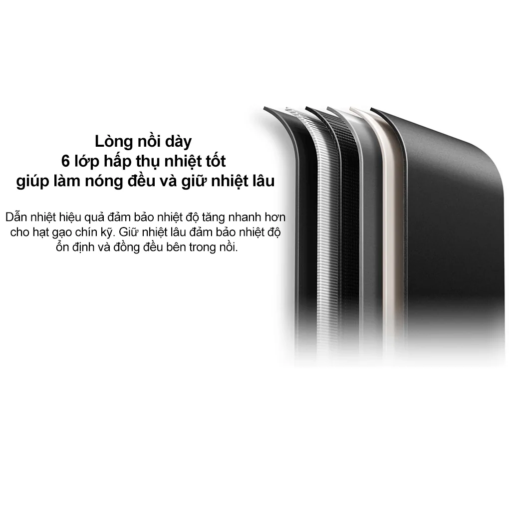 Nồi Cơm Điện Xiaomi Multifunctional Rice Cooker (BHR9115VN) 4 Lít 9