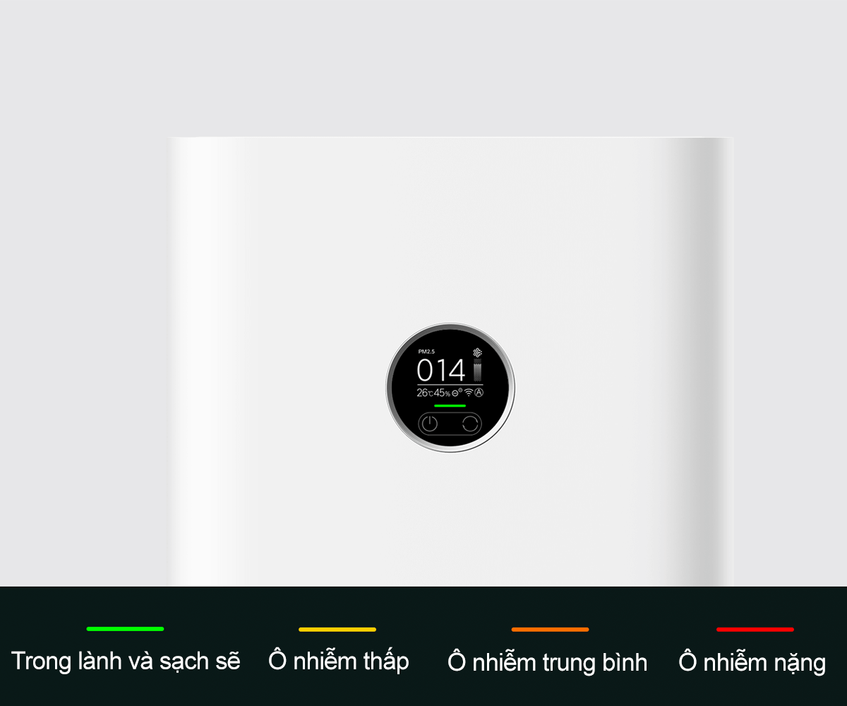 Máy Lọc Không Khí Xiaomi Smart Air Purifier 4 Pro (BHR5056EU) 5