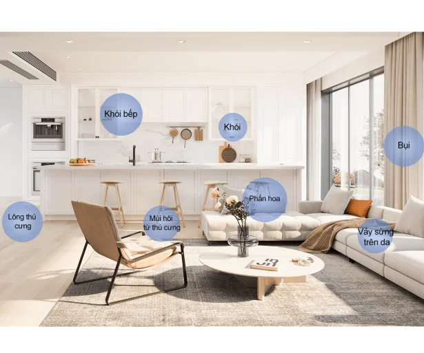 Xiaomi Smart Air Purifier 4 Pro(BHR5056EU)