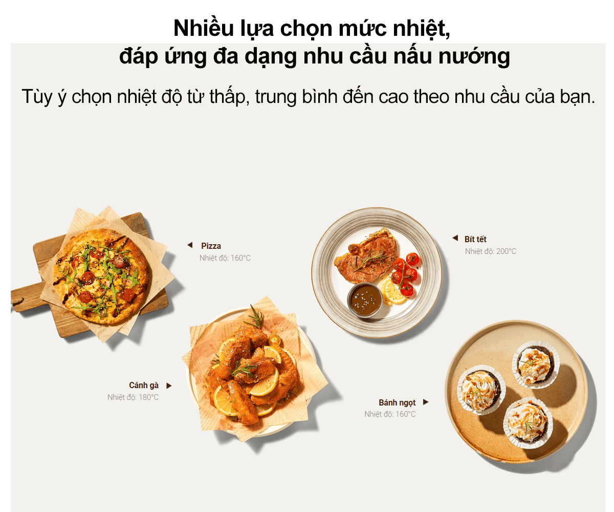 Nồi Chiên Không Dầu Xiaomi Air Fryer Essential EU (BHR8588EU) 6 Lít 11