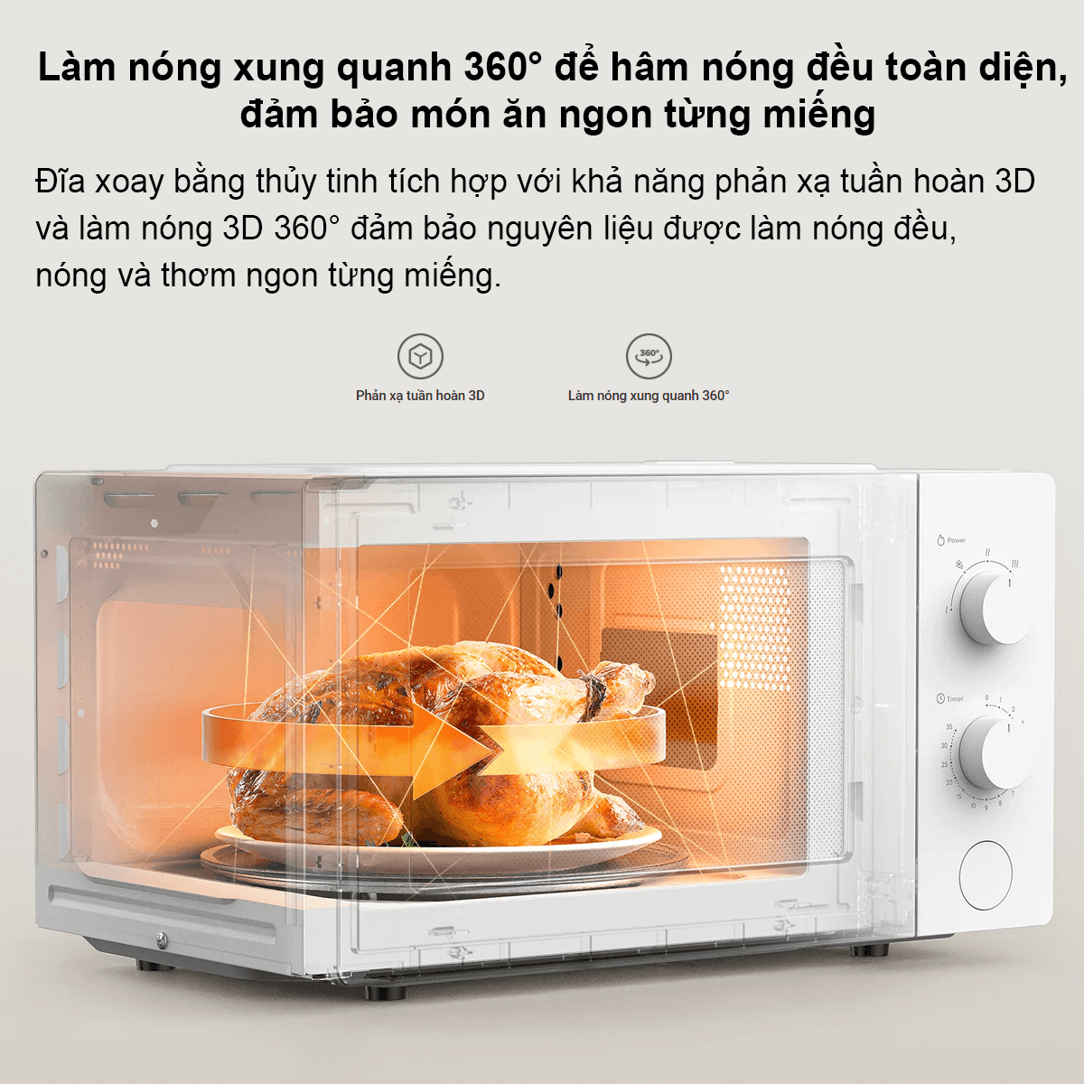 Lò Vi Sóng Xiaomi Microwave Oven EU (BHR7990EU) 20 Lít 5