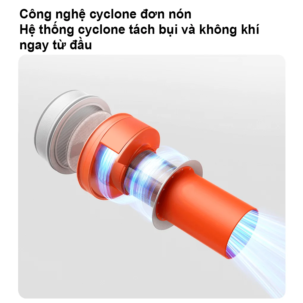 Máy Hút Bụi Cầm Tay Xiaomi Vacuum Cleaner P30 EU (BHR08JYGL) 11