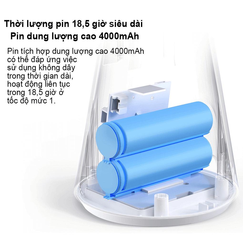 Quạt Để Bàn Xiaomi Rechargeable Mini Fan (BHR6089GL) 11