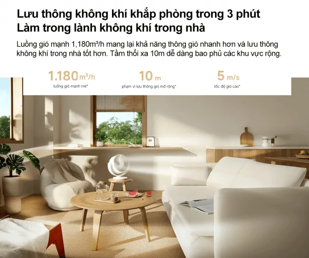 Xiaomi Smart Desktop Air Circulation Fan EU (BHR9872EU)