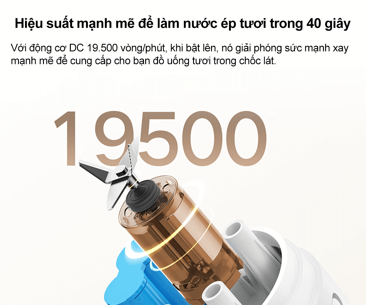 Máy Xay Sinh Tố Xiaomi Portable Blender GL (BHR9223GL) 6