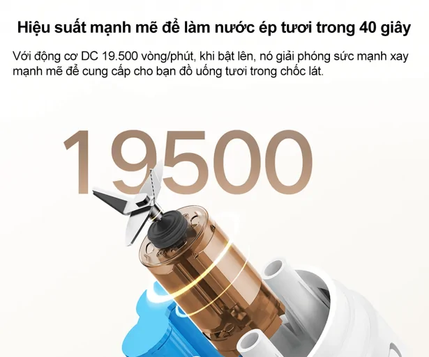 Máy Xay Sinh Tố Xiaomi Portable Blender GL (BHR9223GL)