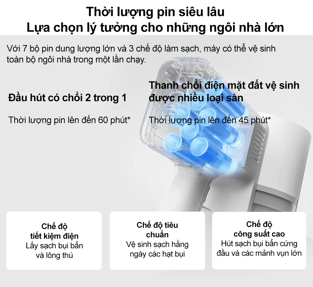 Máy Hút Bụi Xiaomi Vacuum Cleaner G20 EU (BHR8831EU) 11