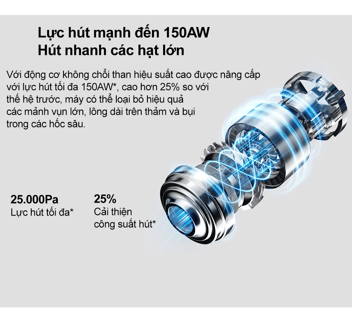 Máy Hút Bụi Xiaomi Vacuum Cleaner G20 EU (BHR8831EU) 5