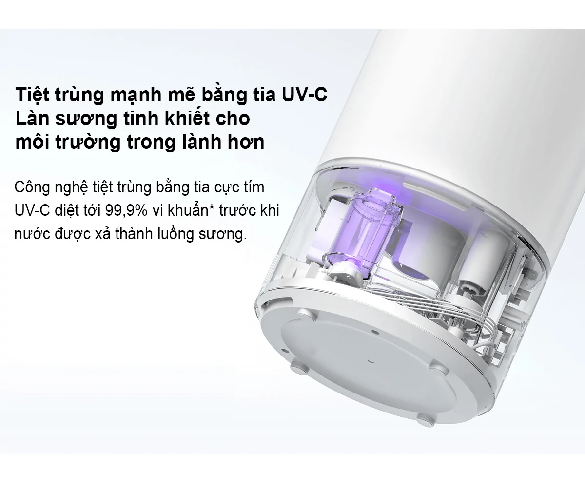 Máy Tạo Độ Ẩm Xiaomi Smart Humidifier 2 EU (BHR6026EU) 5