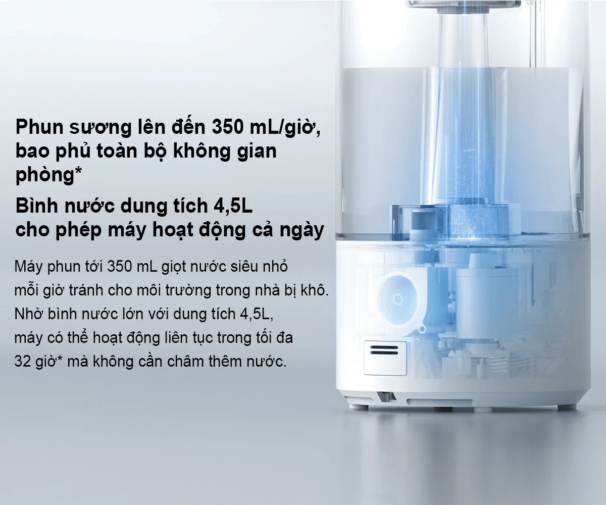 Máy Tạo Độ Ẩm Xiaomi Smart Humidifier 2 EU (BHR6026EU) 6