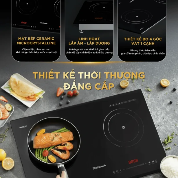 BlueStone ICB-6825 5000W