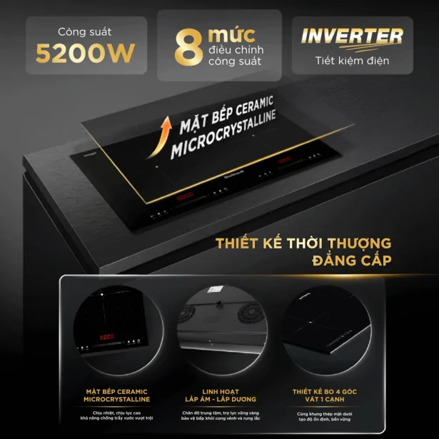 BlueStone ICB-6939 5200W - Xuất Xứ Thái Lan