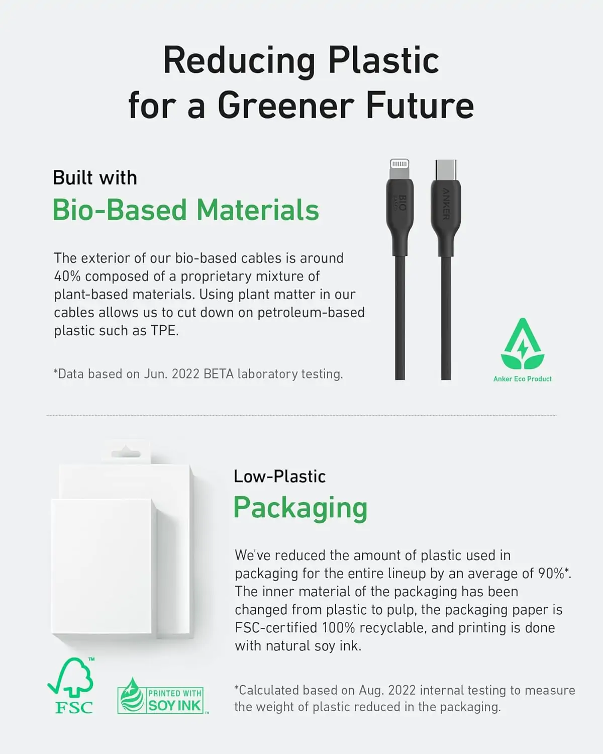 Cáp Sạc Anker 542 C-L 1.8m TPE Bio-Based Đen (Black) B2B_A80B2 2